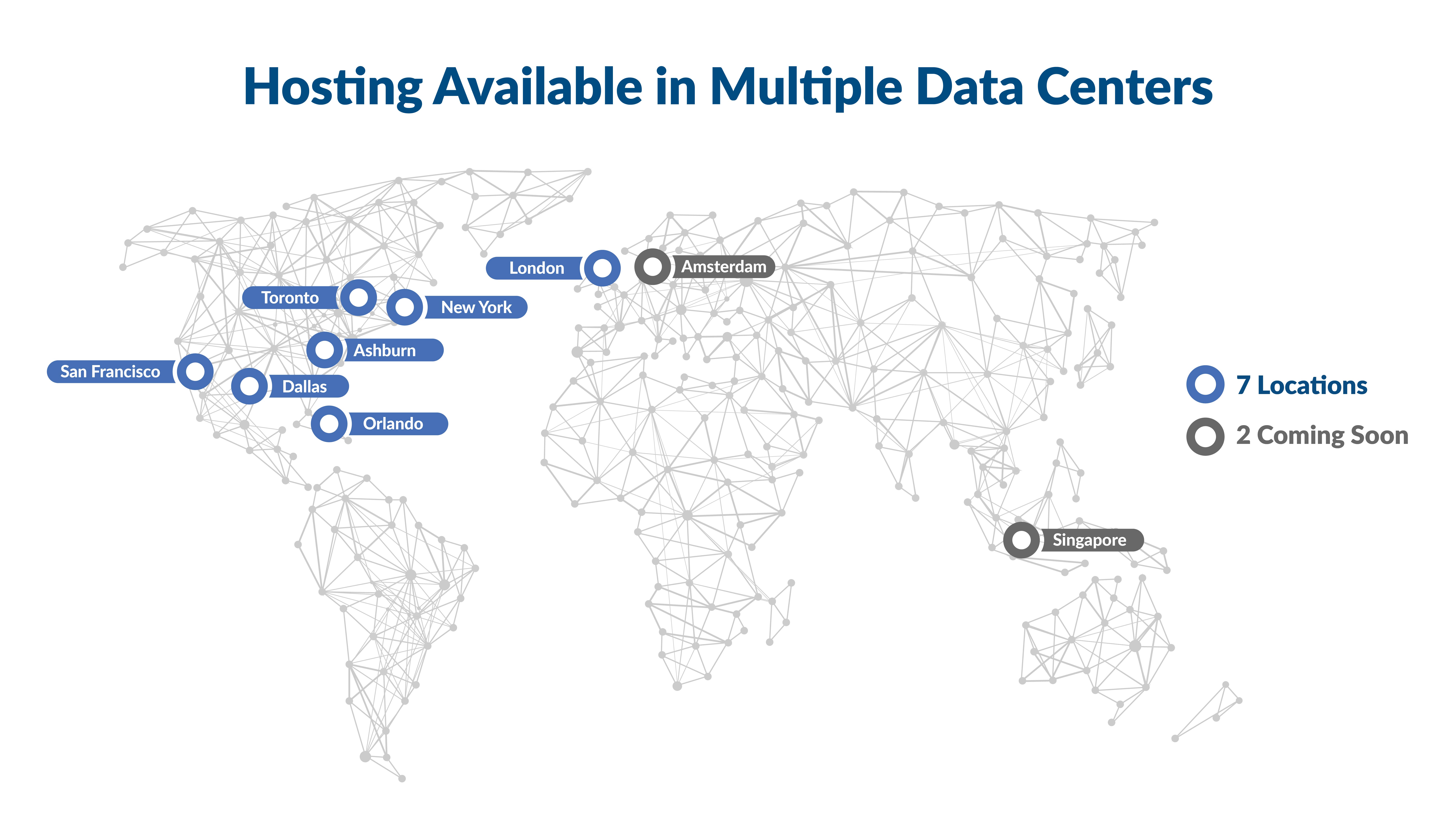 screenshot of Atlantic.Net Cloud Platform
